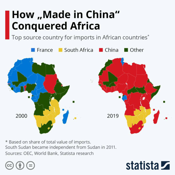 Китай показал Франции, в какую дверь выходить из Африки
