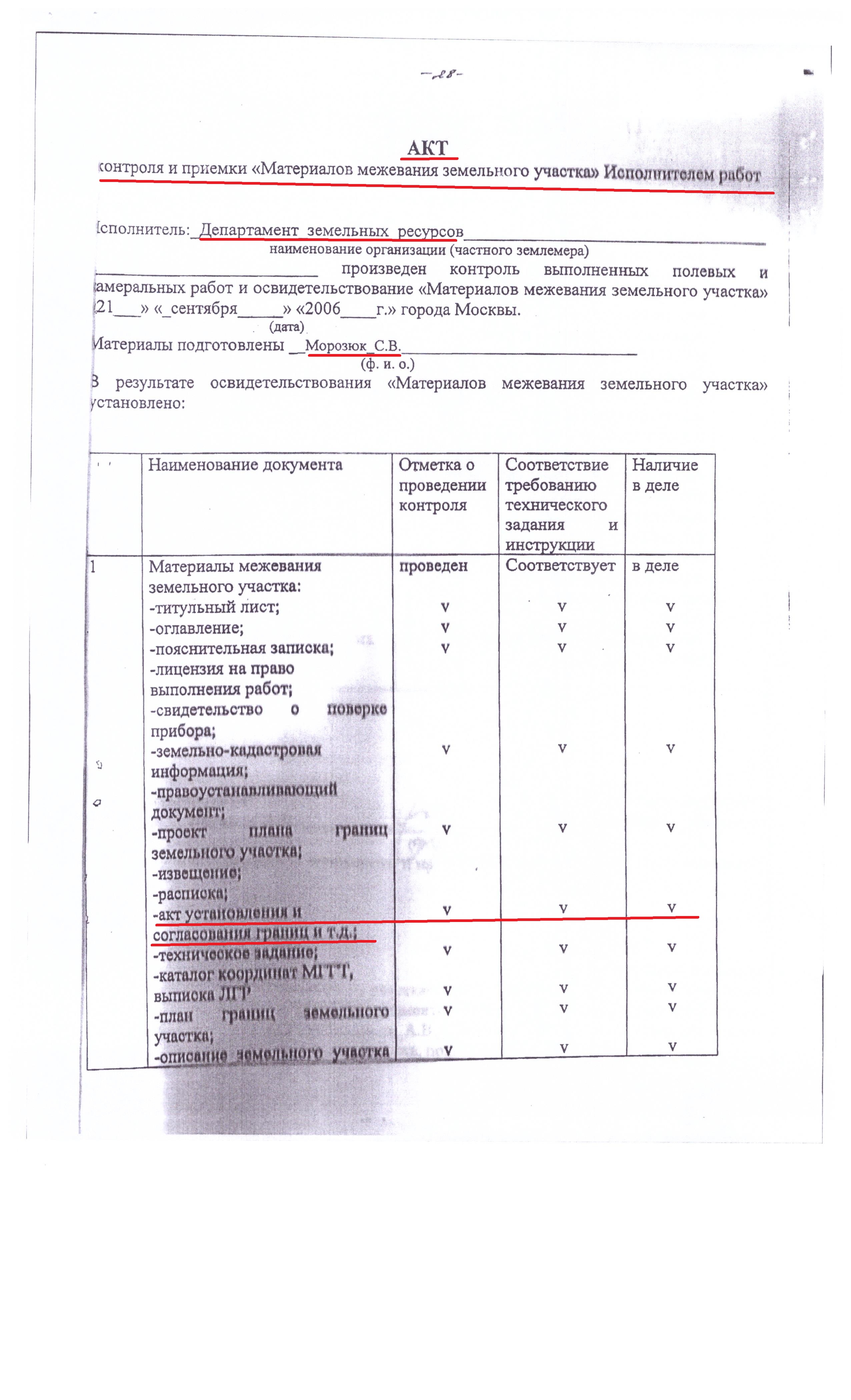Акт приёики ТОРЗом Согласования границ
