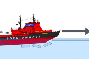 В России придумали принципиально новый ледокол, который сделает Северный Морской Путь по-настоящему популярным